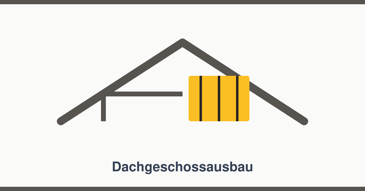 Dachgeschossausbau: Mit Trockenbau vom Speicher zum Wohnraum