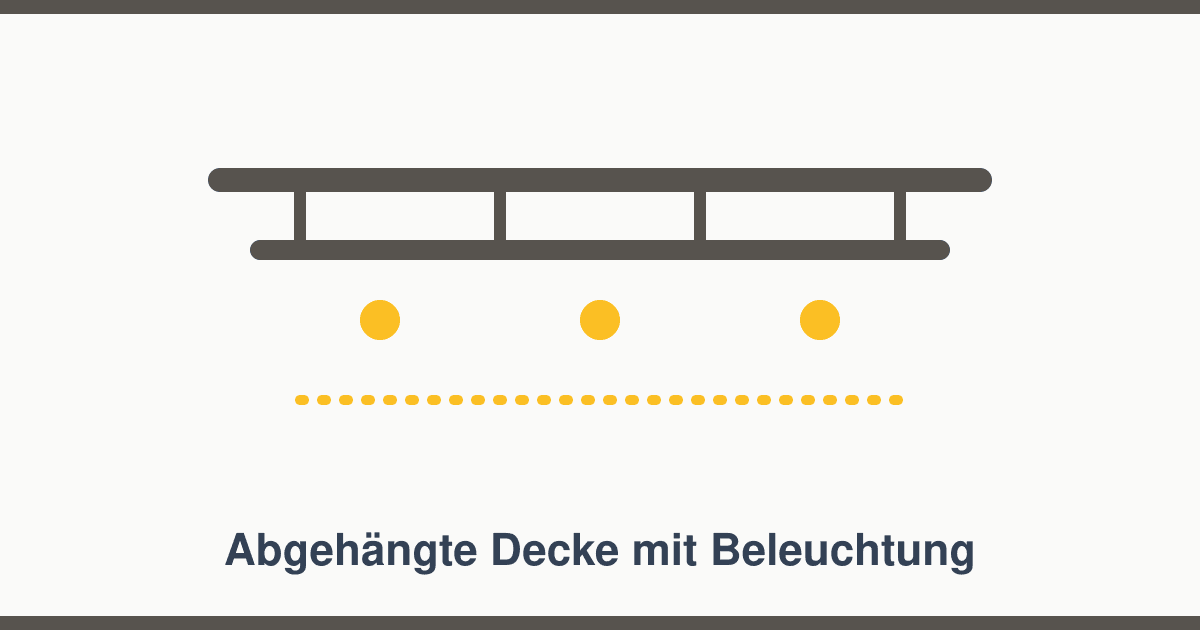 Abgehängte Decke: Von der Installationsebene bis zur indirekten Beleuchtung