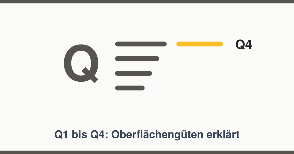 Q1 bis Q4: Was die Oberflächengüten im Trockenbau bedeuten — und welche Sie brauchen