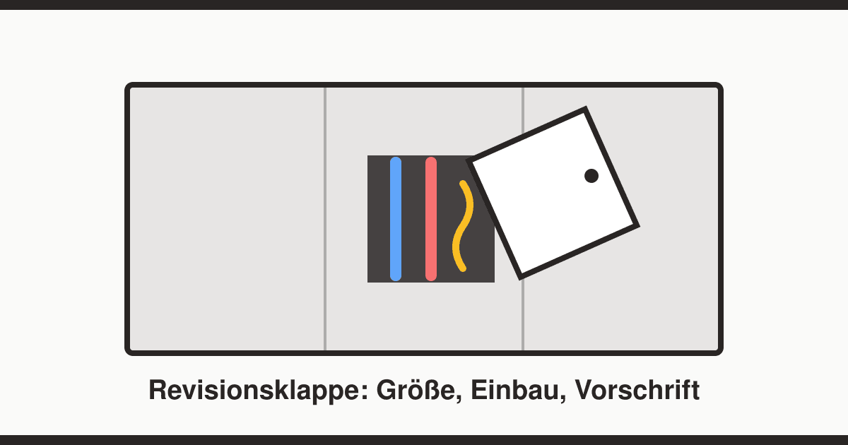 Revisionsklappe im Trockenbau: Die richtige Größe, der saubere Einbau — und wann Brandschutz Pflicht ist